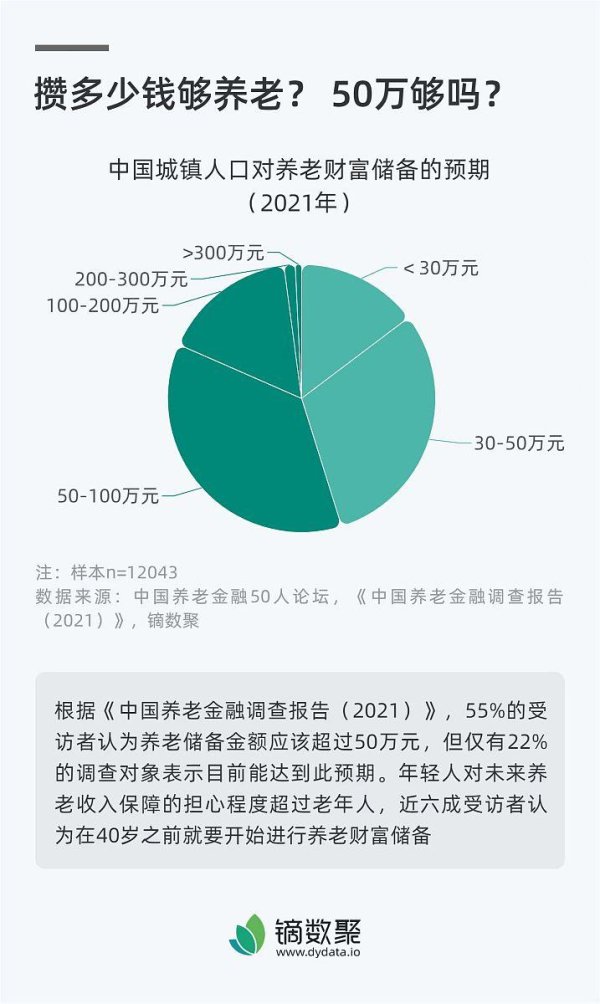 广州股票杠杆配资 10万存定期还是买理财？手把手教你做出最优选择！